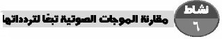 نشاط (6) مقارنة الموجات الصوتية تبعًا لتردداتها